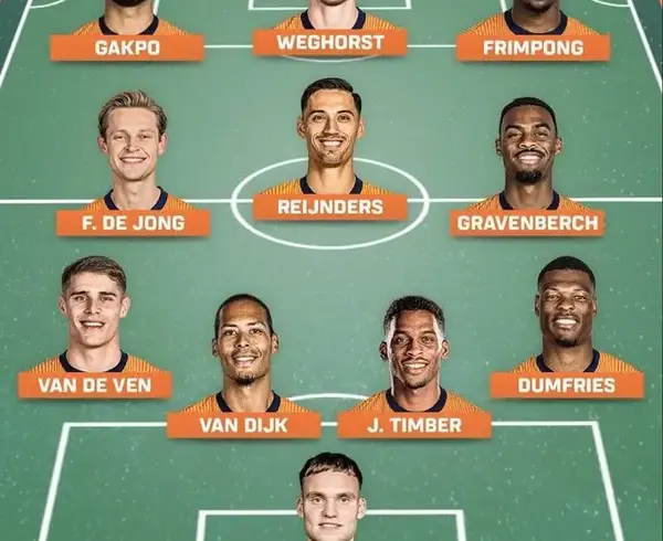 Frenkie de Jong Starts for Netherlands vs Malta as Barcelona 2029 Renewal Nears photo